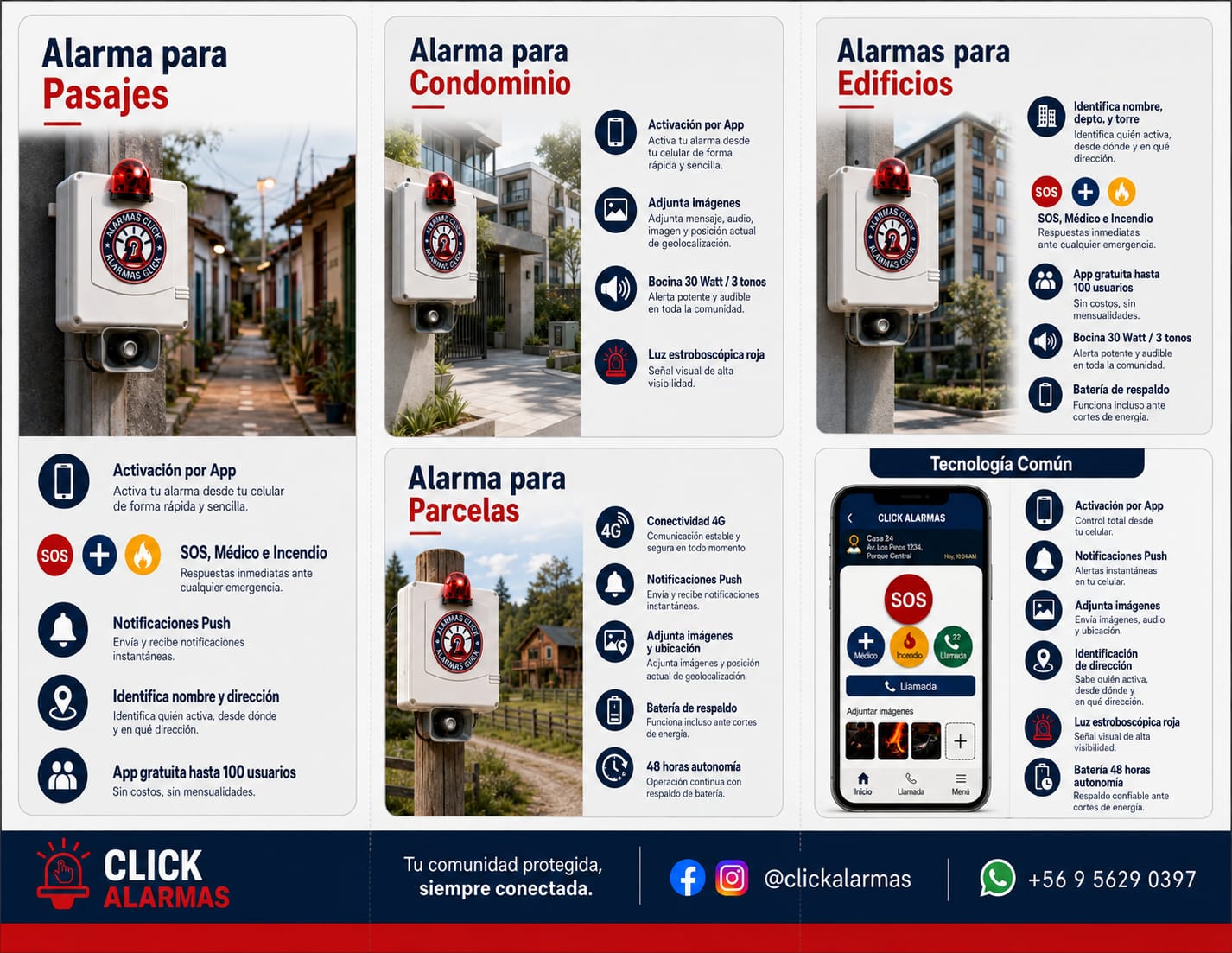 Imagen referencial de seguridad comunitaria